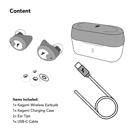 What's included in the box