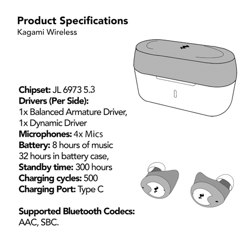 Earbuds specifications